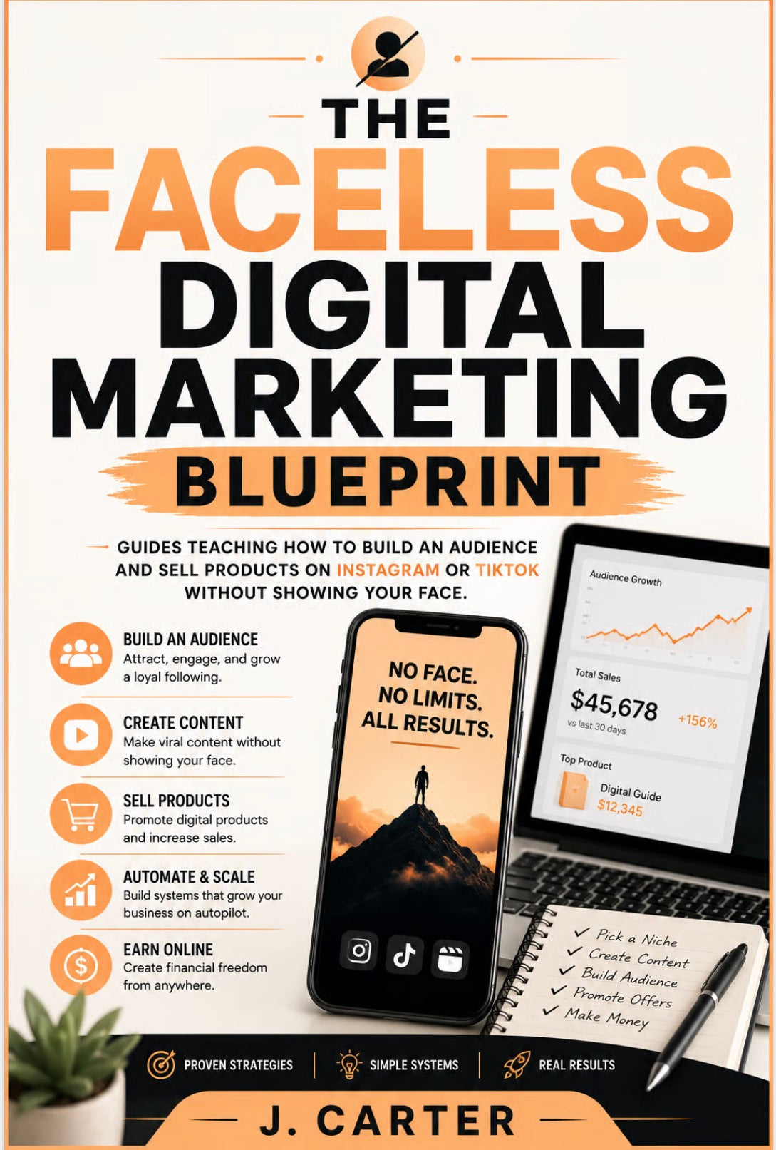 The Faceless Digital Marketing Blueprint